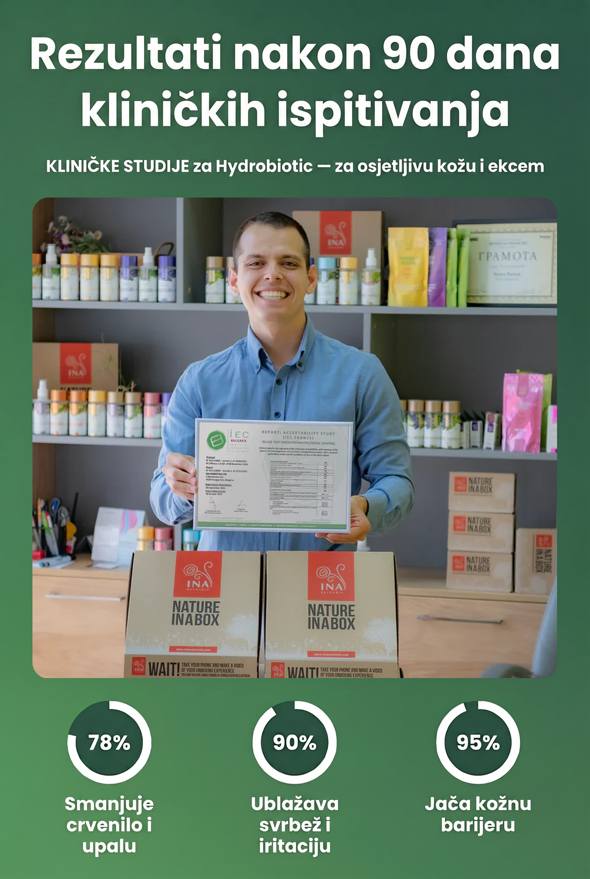 eczema_HR_clinical_90d_v3.png