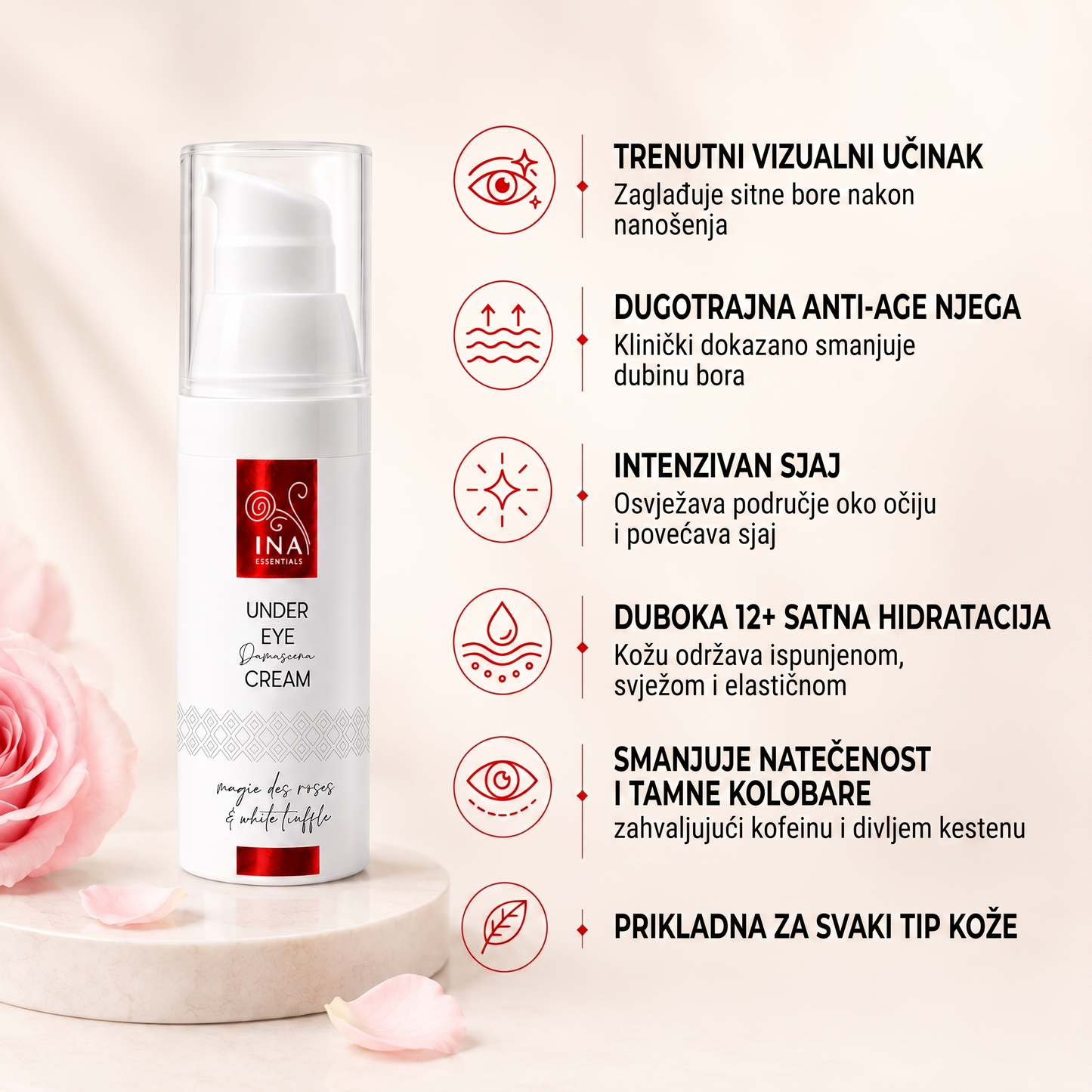 Kupite 1 Aktivnu Hidratantnu Kremu i 1 Serum Protiv Starenja, Dobijte 1 Kremu za Područje Oko Očiju Besplatno